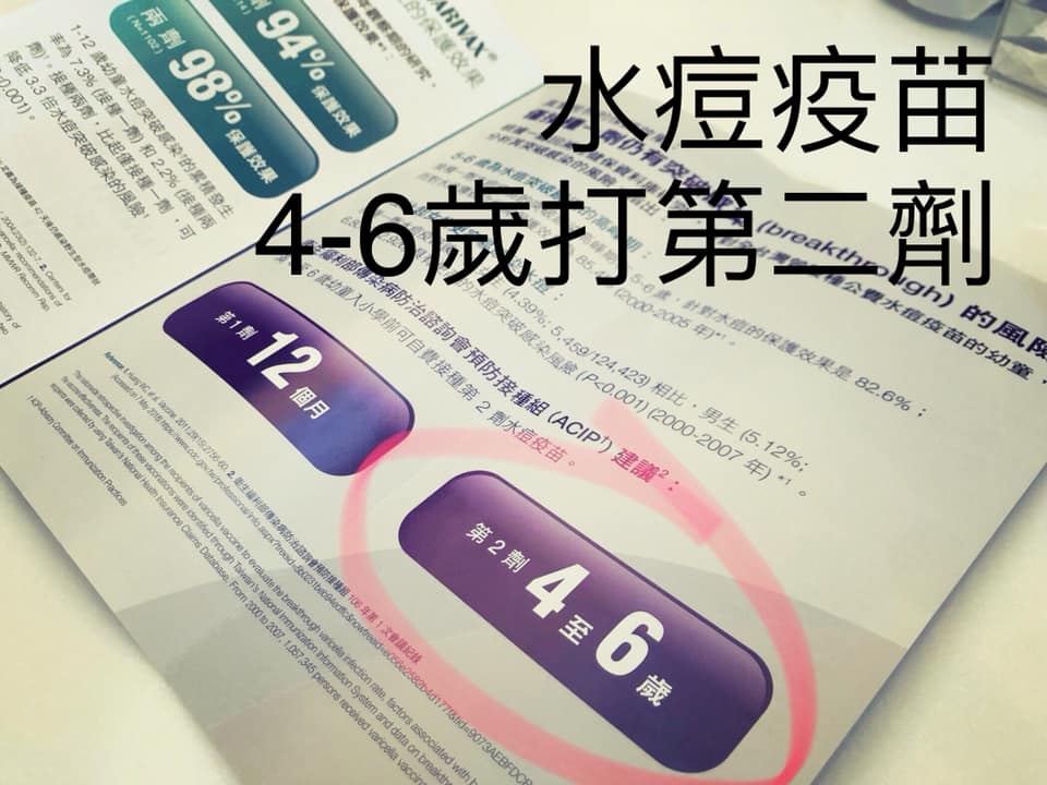 許永政醫師提醒：孩子 4-6 歲入小學前，建議自費追加第 2 劑水痘疫苗，把保護力從 ~85% 拉到 98%+，同時降低未來帶狀皰疹風險。