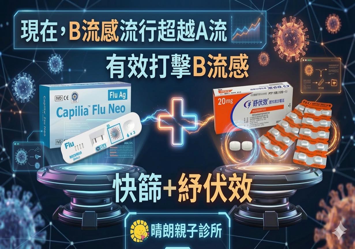 流感不是一般感冒，治療關鍵在黃金 48 小時內快篩 + 抗病毒藥（紓伏效 Xofluza 或克流感），可縮短病程降低重症風險。許永政醫師（晴朗親子診所）解析。