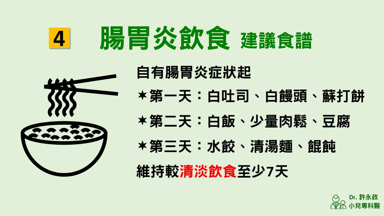 兒童腸胃炎三日恢復食譜：第一天白吐司白饅頭蘇打餅、第二天白飯肉鬆豆腐、第三天水餃清湯麵餛飩，維持清淡飲食至少 7 天。許永政醫師（晴朗親子診所）解析。