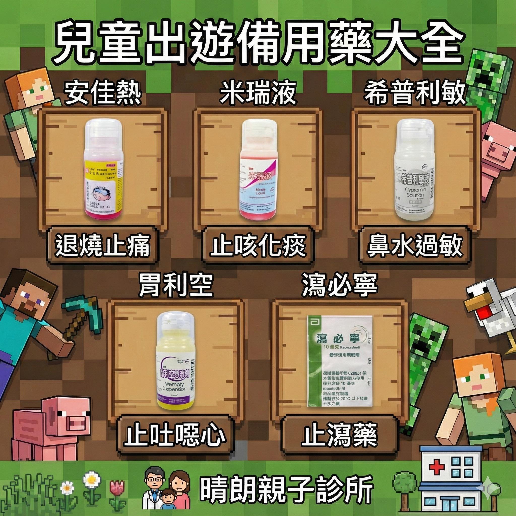兒童出國旅遊備藥指南:退燒、腸胃、過敏、外傷常備藥按症狀分罐,日本東南亞攜帶規定與就醫時機。許永政醫師(晴朗親子診所)解析。