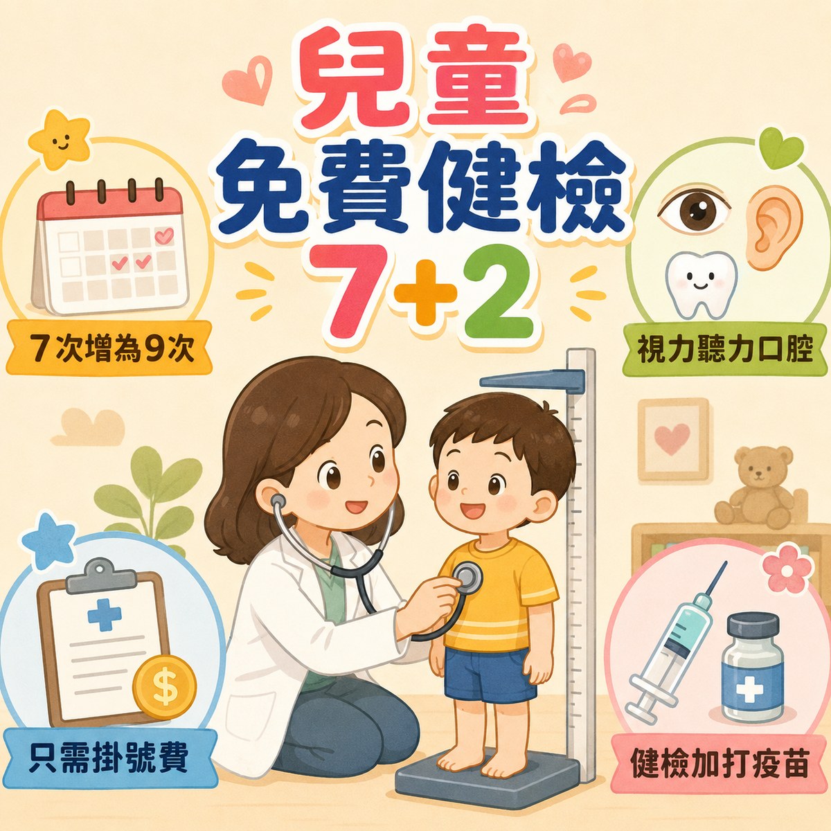 兒童免費預防保健服務 7+2:2026 年 7 月起從 7 次增至 9 次,嬰兒期與學齡前各多一次,新增視力、聽力、口腔檢查,只需掛號費。許永政醫師(晴朗親子診所)說明。