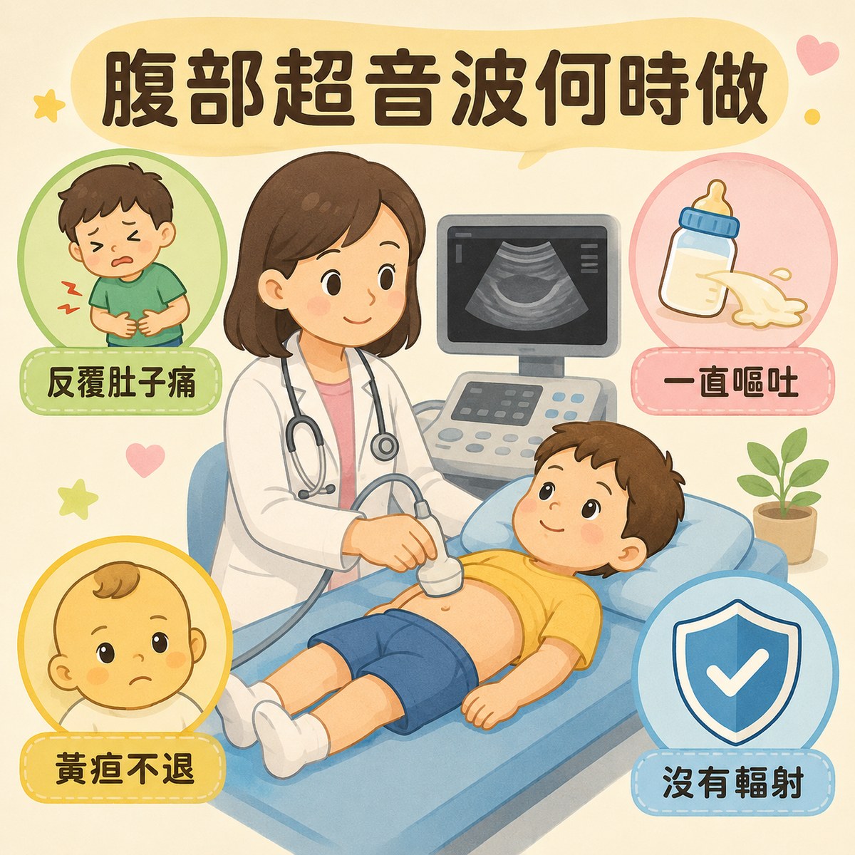 孩子什麼情況要做腹部超音波:反覆肚子痛、持續嘔吐、腹脹摸到硬塊、黃疸、血尿或泌尿道感染、肝指數異常、生長遲滯。無輻射、不需打針。許永政醫師(晴朗親子診所)整理。