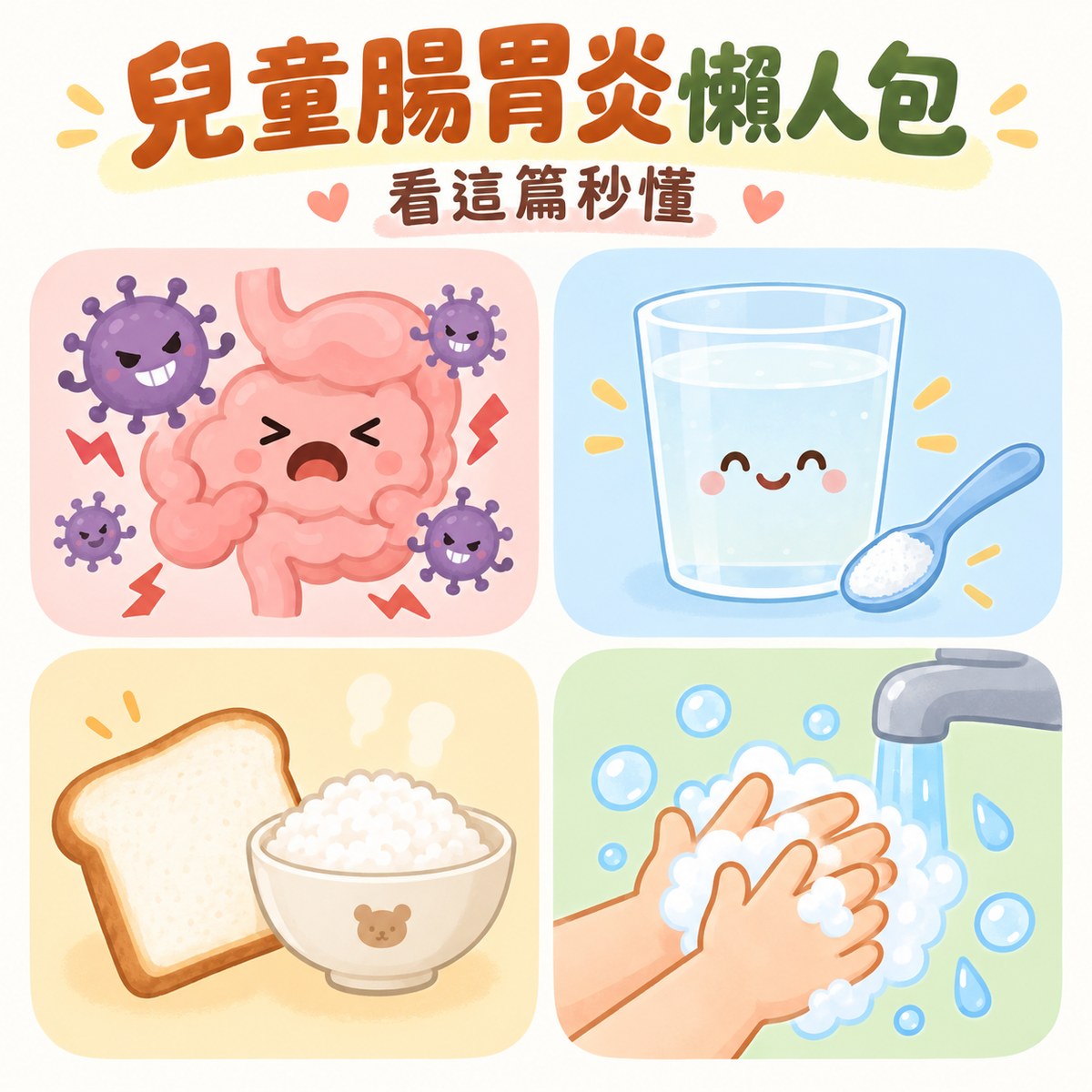 兒童腸胃炎懶人包:病毒辨識、ORS 補水、清淡飲食與肥皂洗手四個照顧重點。許永政醫師(晴朗親子診所院長)整理。