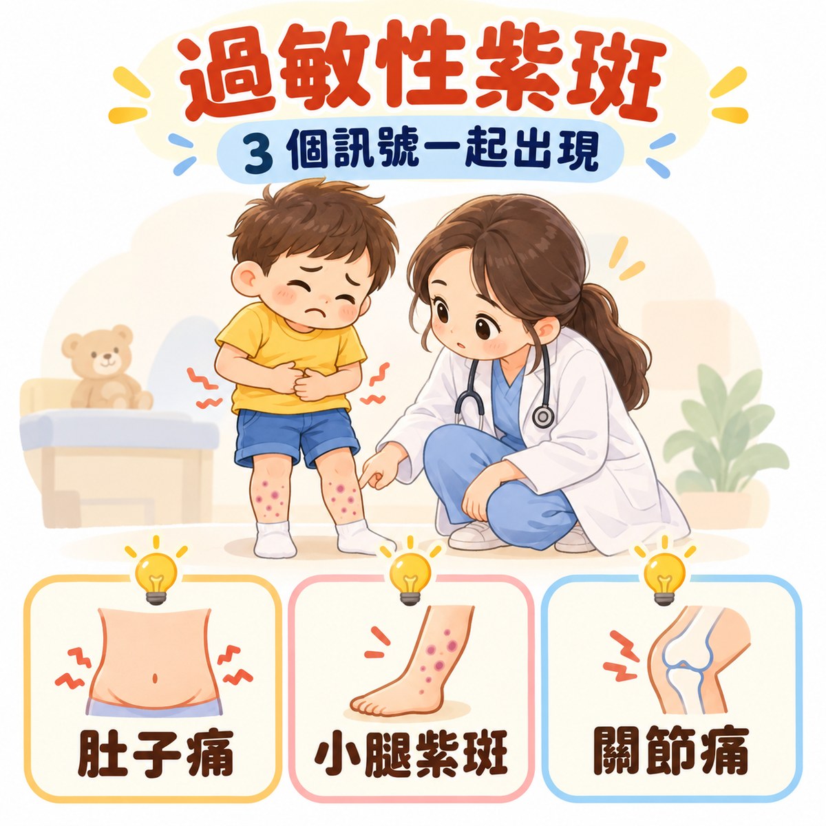 過敏性紫斑：3 個訊號一起出現&mdash;&mdash;肚子痛、小腿紫斑、關節痛。許永政醫師（晴朗親子診所院長）整理。