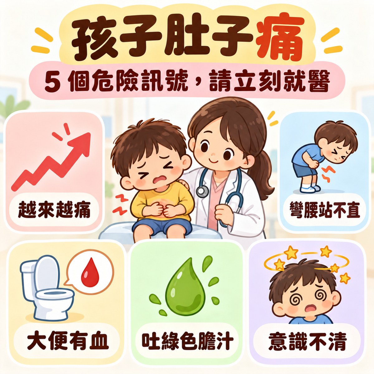 孩子肚子痛的 5 個危險訊號：越來越痛、彎腰站不直、大便有血、吐綠色膽汁、意識不清，請立刻就醫。許永政醫師（晴朗親子診所院長）整理。